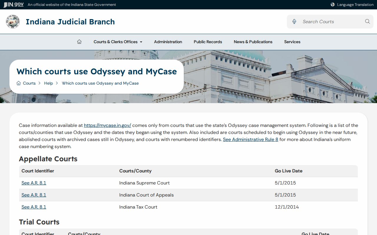 Jasper County warrant court codes 37C01 and 37D01